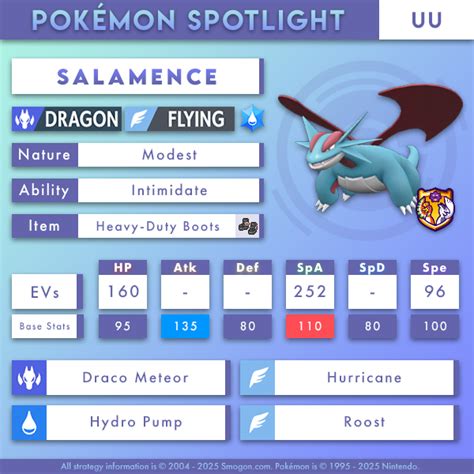 salamence smogon|salamence weakness.
